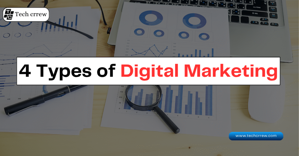 4 Types of Digital Marketing